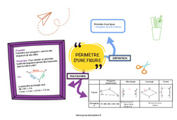 Périmètre d'une figure - Carte mentale : 8ème Harmos - PDF à imprimer