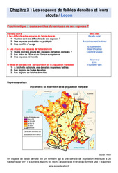 Les espaces de faibles densités et leurs atouts - Cours : 11ème Harmos - PDF à imprimer