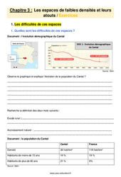 Les espaces de faibles densités et leurs atouts - Exercices avec les corrigés : 11ème Harmos - PDF à imprimer