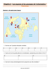 Les villes dans la mondialisation - Exercices avec les corrigés : 10ème Harmos - PDF à imprimer