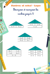 Décomposer et recomposer les nombres jusqu’à 5 - Séquence complète : 3eme Harmos - PDF à imprimer