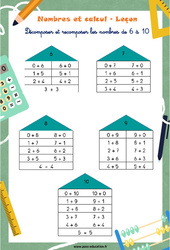 Décomposer et recomposer les nombres de 6 à 10 - Séquence complète : 3eme Harmos - PDF à imprimer