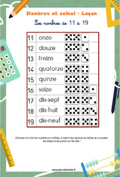 Les nombres de 11 à 19 - Cours, Leçon : 3eme Harmos - PDF à imprimer