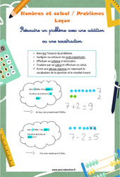 Résoudre un problème avec une addition ou une soustraction - Séquence complète : 3eme Harmos - PDF à imprimer