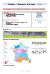 Aménager le territoire - Cours : 11ème Harmos - PDF à imprimer