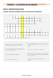 Le tourisme et ses espaces - Exercices avec les corrigés : 10ème Harmos - PDF à imprimer