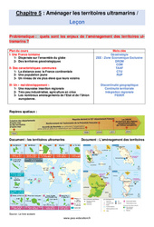 Aménager les territoires ultramarins - Cours : 11ème Harmos - PDF à imprimer