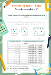 Les doubles des nombres inférieurs à 10 - Cours, Leçon : 3eme Harmos - PDF gratuit à imprimer