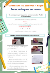 Mesurer des longueurs avec une unité - Cours, Leçon : 3eme Harmos - PDF gratuit à imprimer