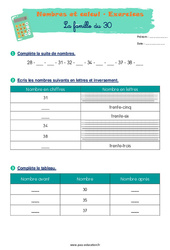 La famille du 30 - Exercices corrigés : 3eme Harmos - PDF à imprimer