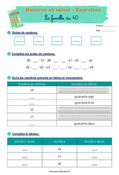 La famille du 40 - Exercices corrigés : 3eme Harmos - PDF à imprimer