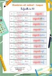 La famille du 50 - Séquence complète : 3eme Harmos - PDF à imprimer