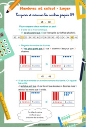 Comparer les nombres jusqu'à 59 - Cours, Leçon : 3eme Harmos - PDF gratuit à imprimer