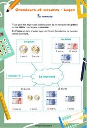 La monnaie - Cours, Leçon : 3eme Harmos - PDF gratuit à imprimer