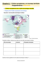 L’Union européenne, un nouveau territoire d’appartenance - Exercices avec les corrigés : 11ème Harmos - PDF à imprimer