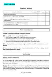 Les séismes - Exercices corrigés : 10ème Harmos - PDF à imprimer