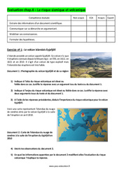 Le risque volcanique et sismique - Examen Evaluation avec les corrigés : 10ème Harmos - PDF à imprimer