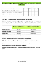 L'exploitation des ressources naturelles, l'exemple de l'énergie - Examen Evaluation avec les corrigés : 11ème Harmos - PDF à imprimer