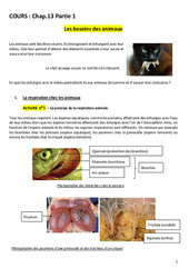 Les besoins des animaux et des végétaux - Séquence complète : 9eme Harmos - PDF à imprimer