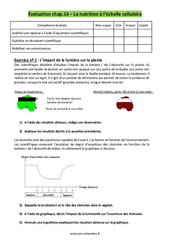 Evaluation La nutrition à l’échelle cellulaire - Examen Evaluation avec les corrigés : 10ème Harmos - PDF à imprimer