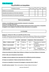 Définir un écosystème - Exercices corrigés : 9eme Harmos - PDF à imprimer