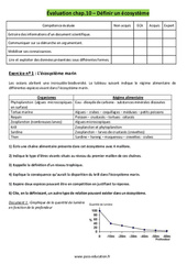 Définir un écosystème - Examen Evaluation avec les corrigés : 9eme Harmos - PDF à imprimer