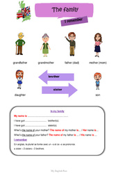 The family - Cours, Leçon d'anglais  - Séquence 6 - My English Pass : 5ème, 6ème Harmos - PDF gratuit à imprimer