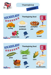 Thanksgiving - Cours d'anglais - Séquence 3 - My English Pass : 9eme, 10ème Harmos - PDF à imprimer