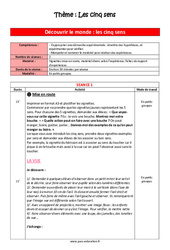 Découvrir le monde - Les cinq sens - Séquence complète - PDF à imprimer