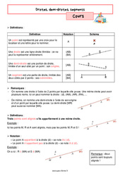 Droites, demi - droites, segments - Cours de géométrie pour la  : 8ème Harmos - PDF à imprimer