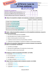 Les différents types de phrases complexes - Examen Evaluation de grammaire pour la  : 8ème Harmos - PDF à imprimer