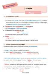 Le verbe - Cours de grammaire pour la  : 8ème Harmos - PDF à imprimer