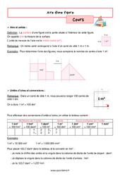Aire d'une figure - Cours de grandeurs et mesures pour la  : 8ème Harmos - PDF à imprimer