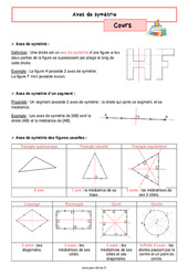 Axes de symétrie - Cours de géométrie pour la  : 8ème Harmos - PDF à imprimer