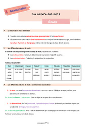 La nature des mots - Cours de grammaire pour la  : 8ème Harmos - PDF à imprimer