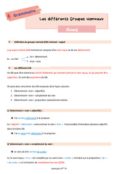 Les différents groupes nominaux - Cours de grammaire pour la  : 8ème Harmos - PDF à imprimer