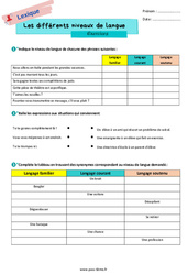 Les différents niveaux de langue - Exercices de vocabulaire pour la  : 8ème Harmos - PDF à imprimer