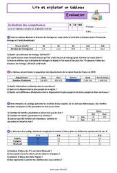 Lire et exploiter un tableau - Examen Evaluation de nombres et calculs pour la  : 8ème Harmos - PDF à imprimer