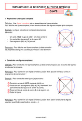 Représentation et construction de figures complexes - Cours de géométrie pour la  : 8ème Harmos - PDF à imprimer