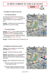 Se repérer, se déplacer sur un plan ou sur une carte - Cours de géométrie pour la  : 8ème Harmos - PDF à imprimer