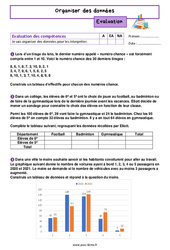 Organiser des données - Examen Evaluation pour la  : 8ème Harmos - PDF à imprimer