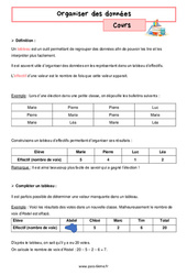 Organiser des données - Cours pour la  : 8ème Harmos - PDF à imprimer