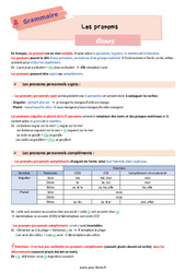 Les pronoms - Cours de grammaire pour la  : 8ème Harmos - PDF à imprimer