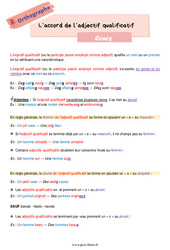 Accord des adjectifs qualificatifs - Cours d'orthographe pour la  : 8ème Harmos - PDF à imprimer