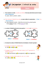 Infinitif du verbe - Cours, Leçon de conjugaison : 5ème Harmos - PDF gratuit à imprimer