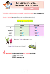 Le présent des verbes vouloir et pouvoir - Cours, Leçon de conjugaison : 5ème Harmos - PDF gratuit à imprimer