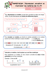 Décomposer, encadrer et intercaler les nombres de 0 à 99 - Cours, Leçon de numération : 5ème Harmos - PDF gratuit à imprimer