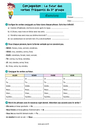 Le futur des verbes fréquents du 3e groupe - Exercices de conjugaison : 5ème Harmos - PDF à imprimer