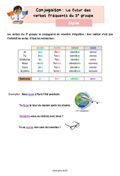 Le futur des verbes fréquents du 3e groupe - Cours, Leçon de conjugaison : 5ème Harmos - PDF à imprimer