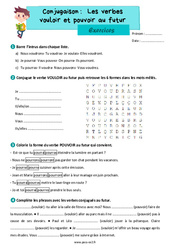 Les verbes vouloir et pouvoir au futur simple - Exercices de conjugaison : 5ème Harmos - PDF à imprimer